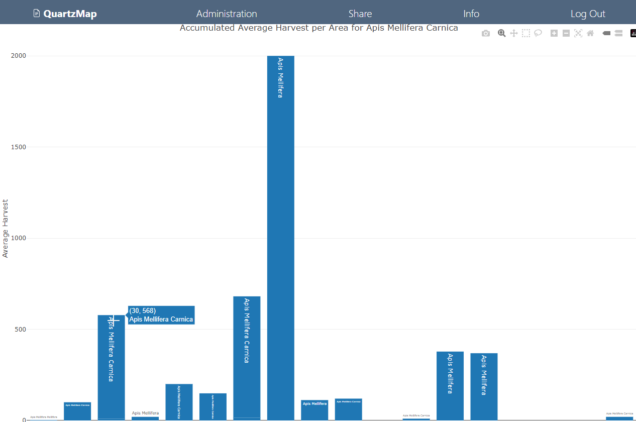 ../../_images/rplotly-postgresql.png